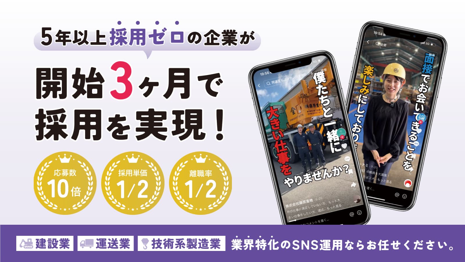 建設・運送・製造業特化の採用支援